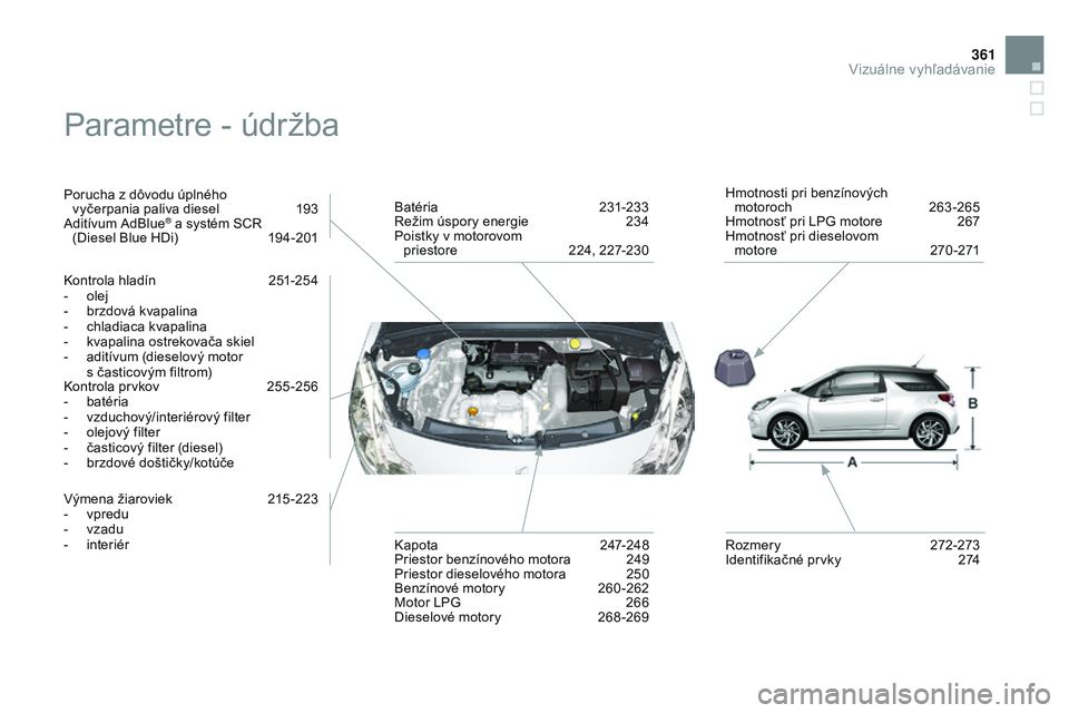 CITROEN DS3 CABRIO 2015  Návod na použitie (in Slovak) 361
DS3_sk_Chap14_index-recherche_ed01-2014
Parametre - údržba
Porucha z dôvodu úplného  vyčerpania paliva diesel  1 93
a

ditívum 
a
 dBlue
® a systém SCr   
(Diesel Blue HDi)  1 94-201
ko

