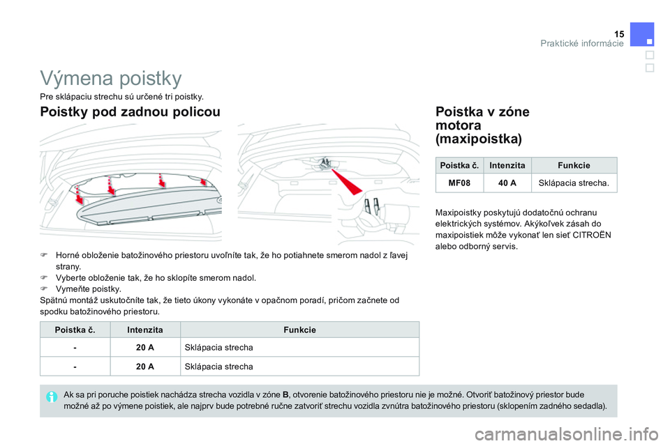 CITROEN DS3 CABRIO 2015  Návod na použitie (in Slovak) 15Praktické informácie
  Výmena poistky 
 
 
 
�) 
  Horné obloženie batožinového priestoru uvoľníte tak, že ho potiahnete smerom nadol z ľavej 
strany. 
   
�) 
  Vyberte obloženie tak, 