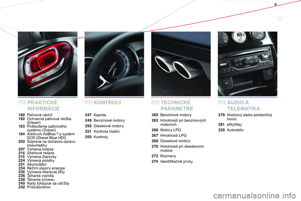 CITROEN DS3 CABRIO 2015  Návod na použitie (in Slovak) DS3_sk_Chap00a_sommaire_ed01-2014
K O N T R O LY 
PRAKTICKÉ 
INFORMÁCIE TECHNICKÉ 
PARAMETREAUDIO A 
T E L E M AT I K A
190 Palivová nádrž
192 O
chranná palivová vložka 
(Diesel)
193
 P

ošk