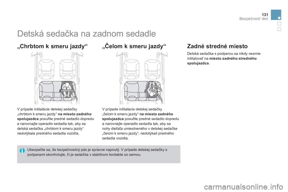 CITROEN DS3 CABRIO 2014  Návod na použitie (in Slovak) 131Bezpečnosť detí
 
 
 
 
 
 
 
 
 
Detská sedačka na zadnom sedadle 
 
 
„Chrbtom k smeru jazdy“
 
 
V prípade inštalácie detskej sedačky 

