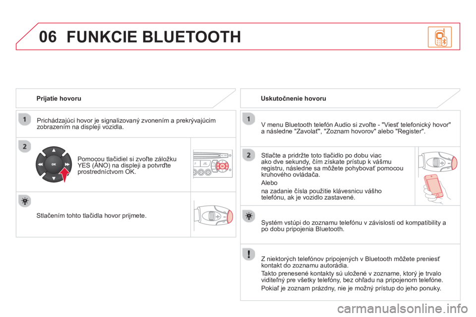 CITROEN DS3 CABRIO 2014  Návod na použitie (in Slovak) 06
   
Prijatie hovoru  
   
Prichádza
júci hovor je signalizovaný zvonením a prekrývajúcimzobrazením na displeji vozidla.
   
P
omocou tlačidiel si zvoľte záložkuYES (ÁNO) na displeji a p
