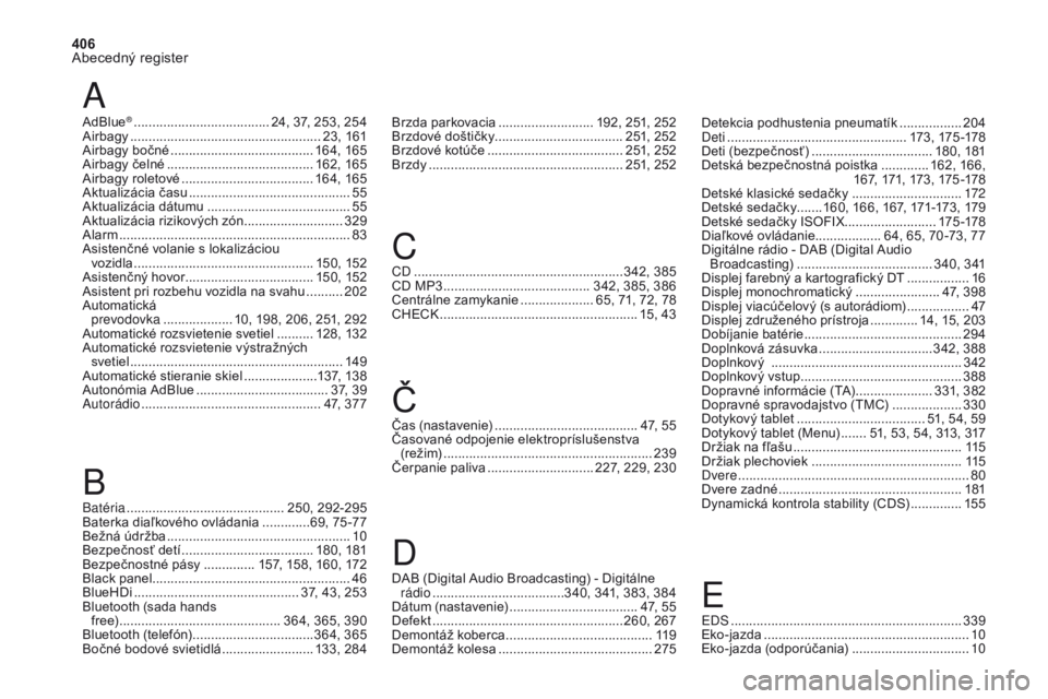 CITROEN DS4 2017 Návod na použitie (in Slovak) 406
Abecedný register
DS4_sk_Chap11_index-alpha_ed01-2016
A
AdBlue® ..................................... 24, 37, 253, 254
Airbagy ............... ..................................... 23, 161
Airba CITROEN DS4 2017 Návod na použitie (in Slovak) 406
Abecedný register
DS4_sk_Chap11_index-alpha_ed01-2016
A
AdBlue® ..................................... 24, 37, 253, 254
Airbagy ............... ..................................... 23, 161
Airba