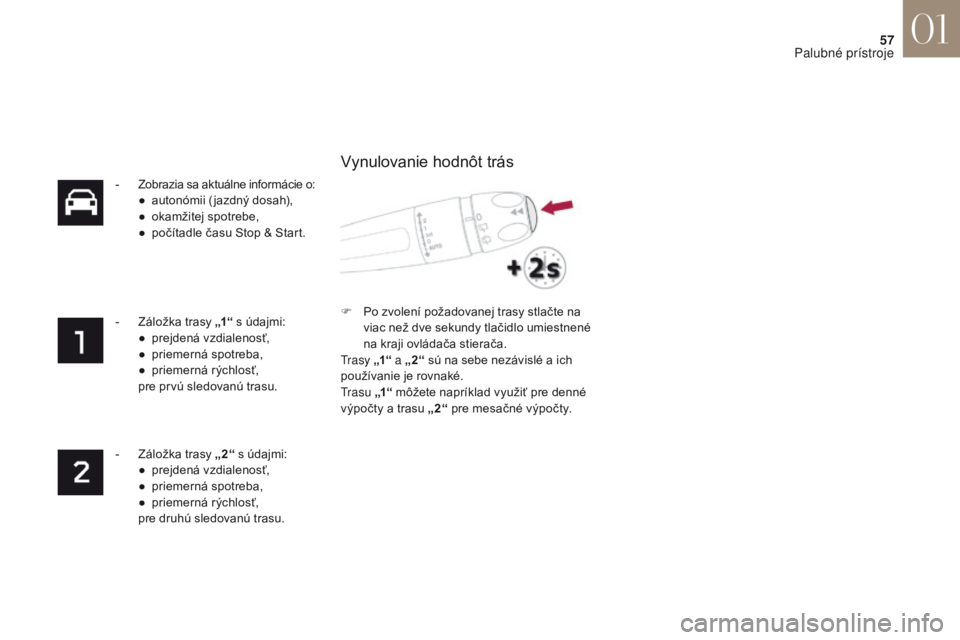 CITROEN DS4 2017 Návod na použitie (in Slovak) 57
DS4_sk _Chap01_instruments- de-bord_ed01-2016
- Zobrazia sa aktuálne informácie o:● a utonómii ( jazdný dosah),
●
o
kamžitej spotrebe,
●
p
očítadle času Stop & Start.
-
Z
ál CITROEN DS4 2017 Návod na použitie (in Slovak) 57
DS4_sk _Chap01_instruments- de-bord_ed01-2016
- Zobrazia sa aktuálne informácie o:● a utonómii ( jazdný dosah),
●
o
kamžitej spotrebe,
●
p
očítadle času Stop & Start.
-
Z
ál