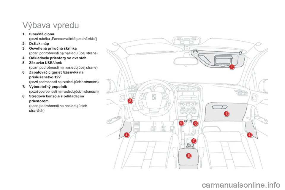 CITROEN DS4 2016  Návod na použitie (in Slovak) DS4_sk_Chap04_amenagement_ed03-2015
Výbava vpredu
1. Slnečná clona  (
pozri rubriku „Panoramatické predné sklo“)
2.
  dr

žiak máp
3.
 O

svetlená príručná skrinka 
 (

pozri podrobnost