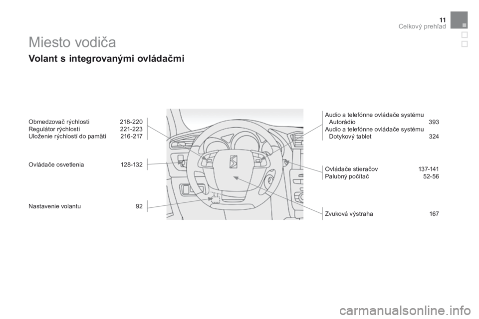 CITROEN DS4 2016  Návod na použitie (in Slovak) 11
DS4_sk_Chap00b_vue-ensemble_ed03-2015
Miesto vodiča
Volant s integrovanými ovládačmi
Obmedzovač rýchlosti 218 -220
Regulátor rýchlosti  2 21-223
Uloženie rýchlostí do pamäti
 
2
 16 -21