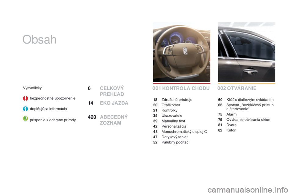 CITROEN DS4 2016 Návod na použitie (in Slovak) DS4_sk_Chap00a_sommaire_ed03-2015
Obsah
OT VÁ R A N I E
60 Kľúč s diaľkovým ovládaním
66
S
ystém „Bezkľúčový prístup
a štartovanie“
75
A
larm
79
O
vládanie otvárania okien
8 CITROEN DS4 2016 Návod na použitie (in Slovak) DS4_sk_Chap00a_sommaire_ed03-2015
Obsah
OT VÁ R A N I E
60 Kľúč s diaľkovým ovládaním
66
S
ystém „Bezkľúčový prístup
a štartovanie“
75
A
larm
79
O
vládanie otvárania okien
8
