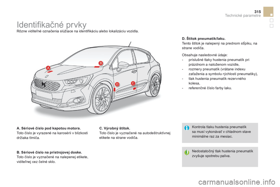 CITROEN DS4 2016 Návod na použitie (in Slovak) 315
DS4_sk_Chap11_caracteristiques_ed03-2015
Identifikačné prvkyRôzne viditeľné označenia slúžiace na identifikáciu alebo lokalizáciu vozidla.
a. S
ériové číslo pod kapotou motora.
Toto CITROEN DS4 2016 Návod na použitie (in Slovak) 315
DS4_sk_Chap11_caracteristiques_ed03-2015
Identifikačné prvkyRôzne viditeľné označenia slúžiace na identifikáciu alebo lokalizáciu vozidla.
a. S
ériové číslo pod kapotou motora.
Toto