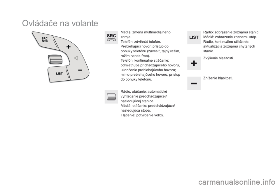 CITROEN DS4 2016 Návod na použitie (in Slovak) DS4_sk_Chap12c_SMEGplus_ed03-2015
Ovládače na volante
Médiá: zmena multimediálneho
zdroja.
Telefón: zdvihnúť telefón.
Prebiehajúci hovor: prístup do
ponuky telefónu (zavesiť, tajný re CITROEN DS4 2016 Návod na použitie (in Slovak) DS4_sk_Chap12c_SMEGplus_ed03-2015
Ovládače na volante
Médiá: zmena multimediálneho
zdroja.
Telefón: zdvihnúť telefón.
Prebiehajúci hovor: prístup do
ponuky telefónu (zavesiť, tajný re