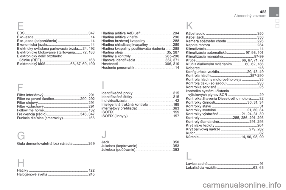 CITROEN DS4 2016  Návod na použitie (in Slovak) 423
DS4_sk_Chap13_index-alpha_ed03-2015
EEDS ...............................................................3 47
Eko -jazda ............................... .........................14
Eko-jazda (odpor