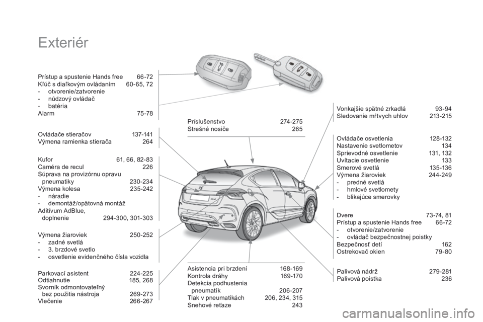 CITROEN DS4 2016  Návod na použitie (in Slovak) DS4_sk_Chap00b_vue-ensemble_ed03-2015
Exteriér
Prístup a spustenie Hands free 66 -72
Kľúč s diaľkovým ovládaním  6 0 - 65, 72
-
 o

tvorenie/zatvorenie
-
 
n
 údzový ovládač
-
 

batéria