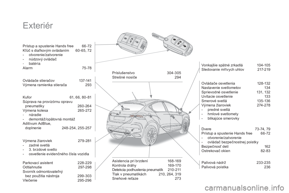 CITROEN DS4 2015  Návod na použitie (in Slovak) DS4_sk_Chap00b_vue-ensemble_ed02-2015
Exteriér
Prístup a spustenie Hands free 66 -72
Kľúč s diaľkovým ovládaním  6 0 - 65, 72
-
 o

tvorenie/zatvorenie
-
 
n
 údzový ovládač
-
 

batéria