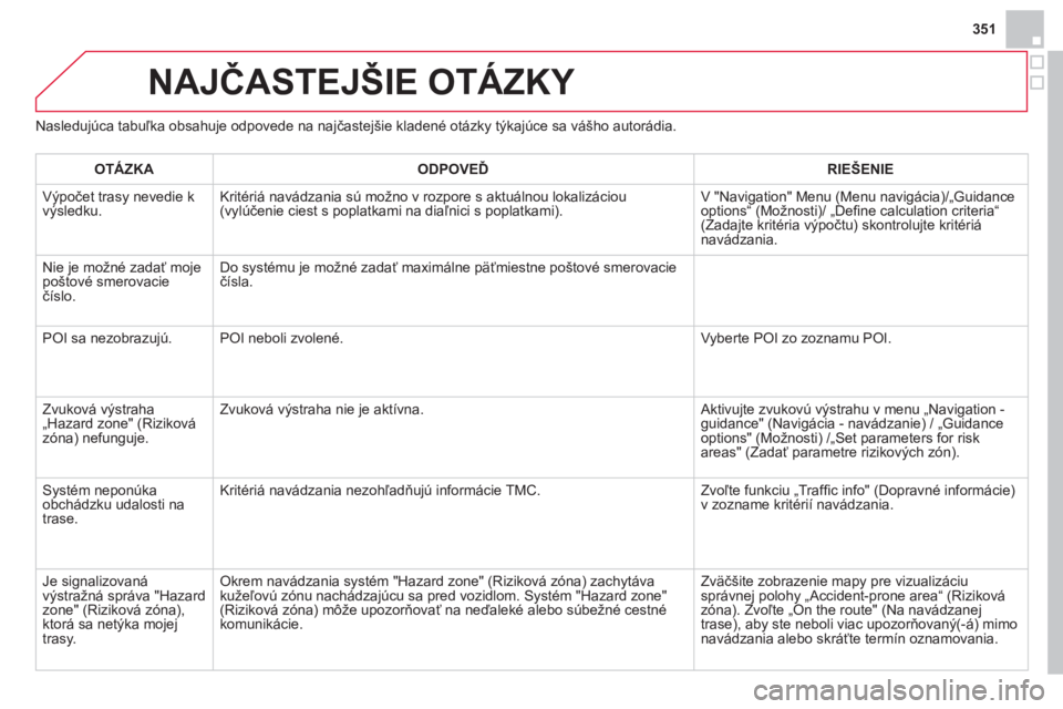 CITROEN DS4 2014  Návod na použitie (in Slovak) 351
  NAJČASTEJŠIE OTÁZKY 
 
 
Nasledujúca tabuľka obsahuje odpovede na najčastejšie kladené otázky týkajúce sa vášho autorádia. 
   
 
OTÁZKA 
 
   
 
ODPOVEĎ 
 
   
 
RIEŠENIE 
 
 
