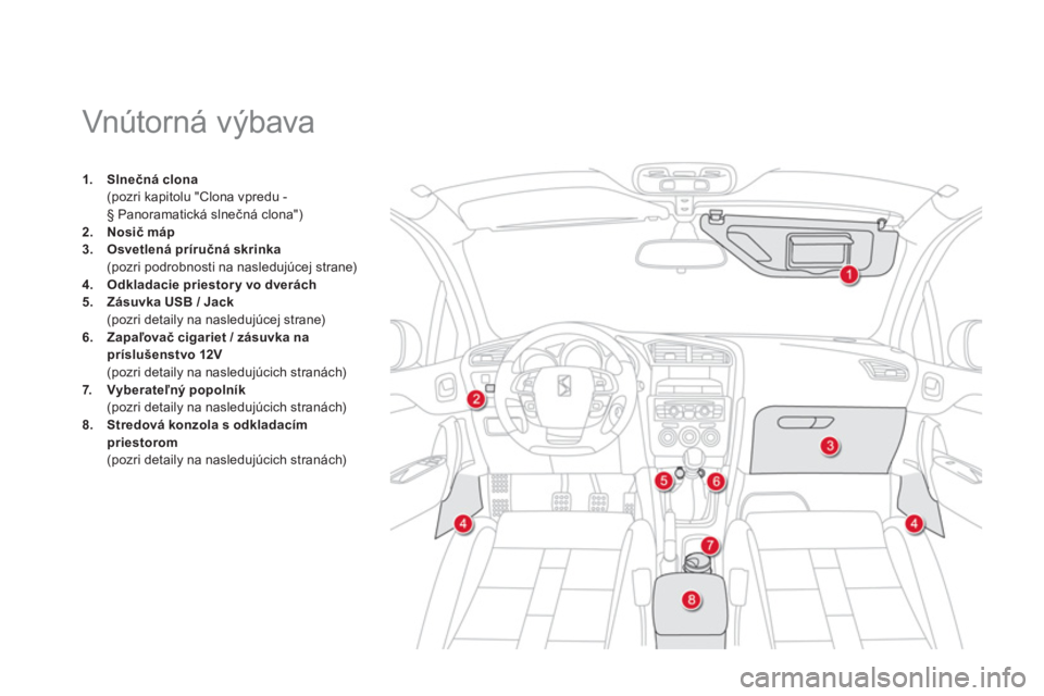 CITROEN DS4 2013  Návod na použitie (in Slovak)    
 
 
 
 
 
 
 
 
 
 
 
 
 
Vnútorná výbava 
1.Slnečná clona (pozri kapitolu "Clona vpredu - § Panoramatická slnečná clona")2.Nosič máp 
3.Osvetlená príručná skrinka(pozri podrobnosti