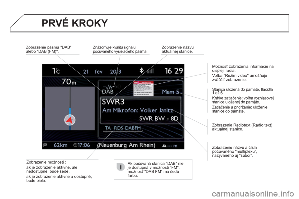 CITROEN DS4 2013  Návod na použitie (in Slovak) PRVÉ KROKY 
Zobrazenie možností :  
ak je zobrazenie aktívne, ale 
nedostupné, bude šedé,  
ak je zobrazenie aktívne a dostupné,bude biele.  
    
Z
obrazenie názvu a č