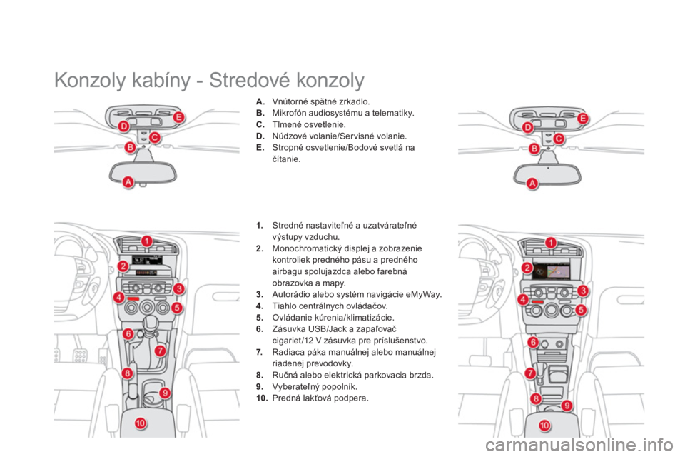 CITROEN DS4 2011  Návod na použitie (in Slovak)   Konzoly kabíny - Stredové konzoly 
A. 
 Vnútorné spätné zrkadlo. 
B
.   Mikrofón audiosystému a telematiky.C. 
 Tlmené osvetlenie. D.Núdzové volanie/Servisné volanie.
E.Stropné osvetlen