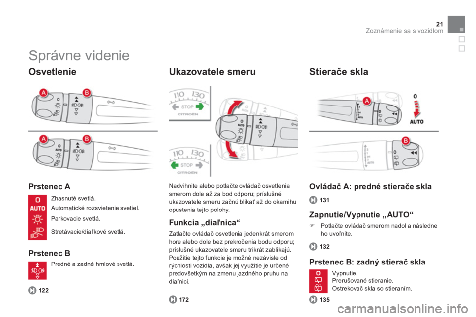 CITROEN DS4 2011  Návod na použitie (in Slovak) 21Zoznámenie sa s vozidlom
  Správne videnie 
 
 
Osvetlenie 
 
 
Prstenec A
   
Prstenec B
Ukazovatele smeru
122Nadvihnite alebo 
potlačte ovl