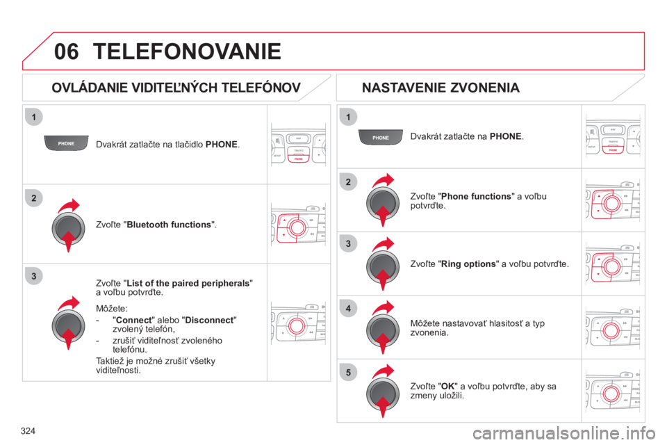 CITROEN DS4 2011  Návod na použitie (in Slovak) 324
1
2
3
1
2
3
4
5
06
Dvakrát zatlačte na tlačidlo PHONE .
Zvoľte " List of the paired peripherals"a voľbu potvrďte.  
M
ôžete: 
-  " Connec
t" alebo "Disconnect"zvolený telefón,
-  zr
uši