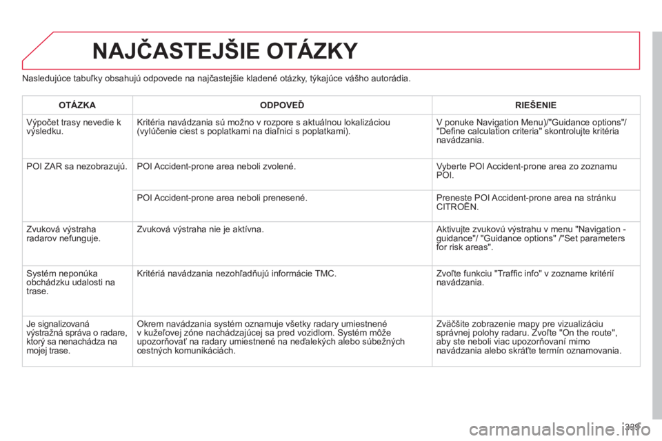 CITROEN DS4 2011  Návod na použitie (in Slovak) 339
NAJČASTEJŠIE OTÁZKY 
Nasledujúce tabuľky obsahujú odpovede na najčastejšie kladené otázky, týkajúce vášho autorádia. 
OTÁZK
AODPOVEĎRIE