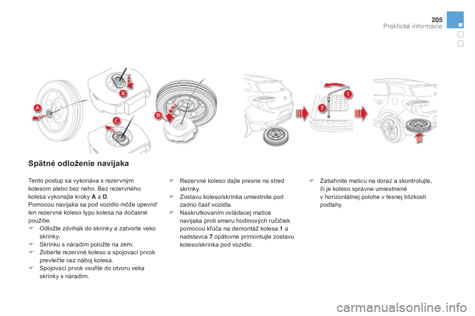 CITROEN DS5 2016  Návod na použitie (in Slovak) 205
DS5_sk_Chap08_info-pratiques_ed02-2015
Spätné odloženie navijaka
Tento postup sa vykonáva s rezervným 
kolesom alebo bez neho. Bez rezervného 
kolesa vykonajte kroky A a D.
Pomocou navijaka 
