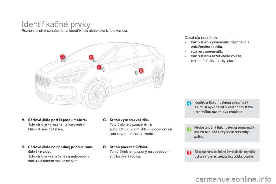 CITROEN DS5 2016  Návod na použitie (in Slovak) DS5_sk_Chap10_caracteristiques_ed02-2015
Identifikačné prvkyRôzne viditeľné označenia na identifikáciu alebo lokalizáciu vozidla.
A.
 S
ériové číslo pod kapotou motora. 
 T

oto číslo je