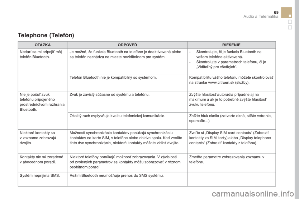 CITROEN DS5 2016  Návod na použitie (in Slovak) 69  Audio a Telematika 
 
 
 
OTÁZK A 
 
   
 
ODPOVEĎ 
 
   
 
RIEŠENIE 
 
 
  Nedarí sa mi pripojiť môj 
telefón Bluetooth.   Je možné, že funkcia Bluetooth na telefóne je deaktivovaná a