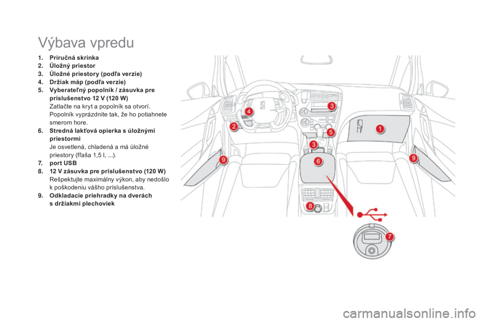 CITROEN DS5 2016  Návod na použitie (in Slovak) DS5_sk_Chap03_confort_ed02-2015
Výbava vpredu
1. Príručná skrinka
2. Úložný priestor
3.
 Ú

ložné priestor y (podľa verzie)
4.
 D

ržiak máp (podľa verzie)
5.
 V

yberateľný popolník 