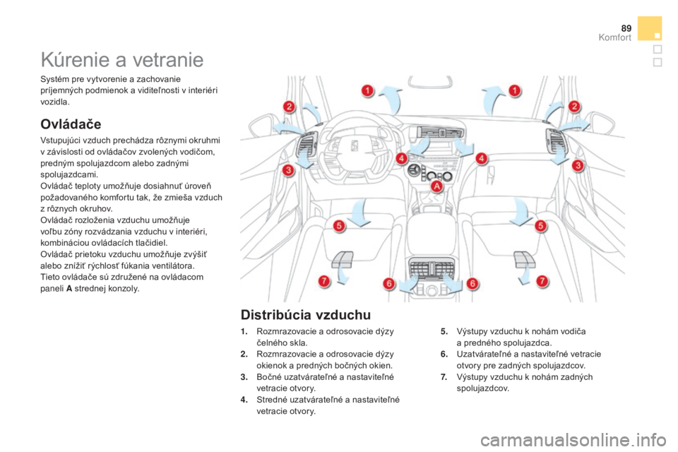CITROEN DS5 2016  Návod na použitie (in Slovak) 89
DS5_sk_Chap03_confort_ed02-2015
Kúrenie a vetranie
Ovládače
Vstupujúci vzduch prechádza rôznymi okruhmi 
v závislosti od ovládačov zvolených vodičom, 
predným spolujazdcom alebo zadným