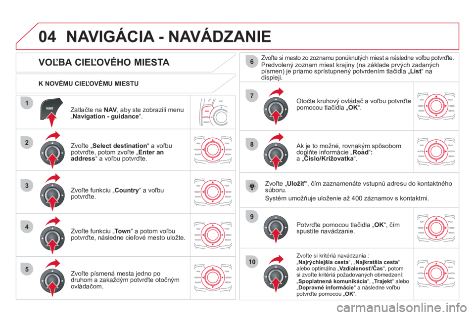 CITROEN DS5 2012  Návod na použitie (in Slovak) 04
1
2
3
4
5
7
9
10
8
6
Zatlačte na NAV  , aby ste zobrazili menu „ 
Navigation - guidance“.
 
 
K NOVÉMU CIEĽOVÉMU MIESTU  
NAVIGÁCIA - NAVÁDZANIE 
 
 
 
 
 
 
 
 
 
 
 
 
 
VOĽBA CIEĽOV