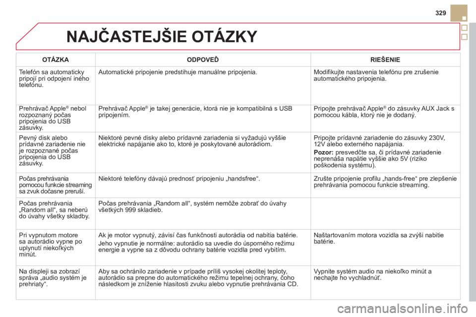 CITROEN DS5 2012  Návod na použitie (in Slovak) NAJČASTEJŠIE OTÁZKY 
329
OTÁZK
AODPOVEĎRIE