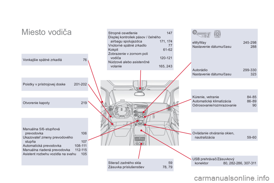 CITROEN DS5 2012  Návod na použitie (in Slovak)   Miesto vodiča  Stropné osvetlenie  147 Displej kontroliek pásov / čelnéhoairbagu spolujazdca 171, 174  Vnútorné spätné zrkadlo  77 Kokpit 61-62 Zobrazenie v zornom polivodiča 120 -121 Núd