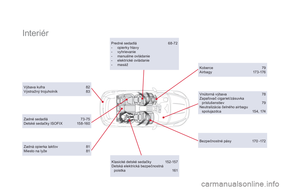 CITROEN DS5 2012  Návod na použitie (in Slovak)   Interiér  
Výbava kufra 82 Výstražný trojuholník 83  
 
 
Klasické detské sedačky 152-157 
Detská elektrická bezpečnostná poistka 161
Predné sedadlá 68-72 -  opierky hlavy -  vyhrieva
