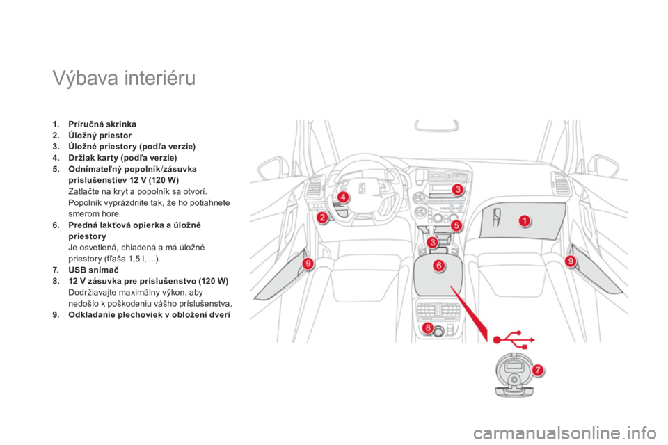 CITROEN DS5 2012  Návod na použitie (in Slovak)    
 
 
 
 
 
 
 
 
 
 
 
 
 
 
 
 
 
 
 
Výbava interiéru 
1.Príručná skrinka2.Úložný priestor3.Úložné priestory (podľa verzie)4.Držiak karty (podľa verzie)5.Odnímateľný popolník /z