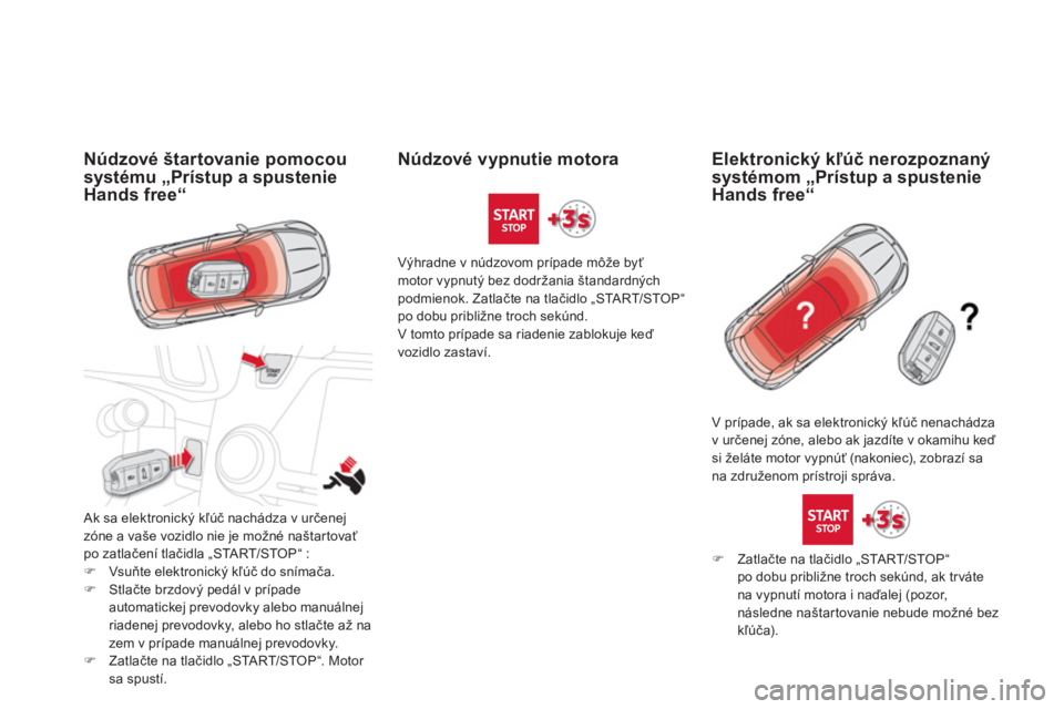 CITROEN DS5 2012  Návod na použitie (in Slovak) Núdzové štartovanie pomocou 
s
ystému „Prístup a spustenie 
Hands free“ 
 Ak sa elektronický kľúč nachádza v určenej 
zóne a vaše vozidlo nie je možné naštartovať po zatlačení t