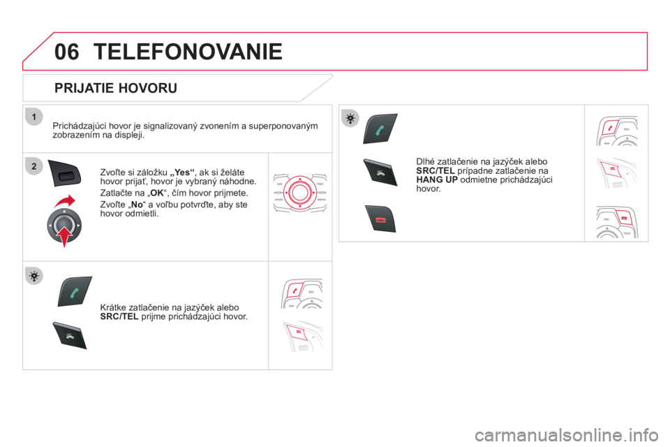 CITROEN DS5 2011  Návod na použitie (in Slovak) 1
2
06
SR
C
SR
C
TELEFONOVANIE 
   
PRIJATIE HOVORU 
 
 
Prichádzajúci hovor je signalizovaný zvonením a superponovaným
zobrazením na displeji.
Zv
oľte si záložku  „Ye s“ 
, ak si želát