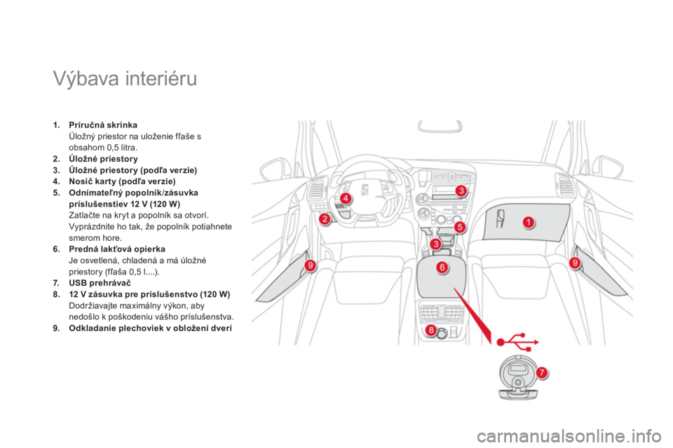 CITROEN DS5 2011  Návod na použitie (in Slovak)    
 
 
 
 
 
 
 
 
 
 
 
 
 
 
 
 
 
 
 
Výbava interiéru 
1.Príručná skrinkaÚložný priestor na uloženie fľaše s 
obsahom 0,5 litra.
2.Úložné priestory3.Úložné priestory (podľa verz