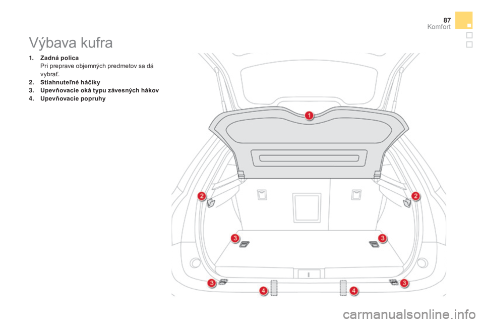 CITROEN DS5 HYBRID 2016 Návod na použitie (in Slovak) 87
DS5_sk_Chap03_confort_ed02-2015
Výbava kufra
1. Zadná polica P
ri preprave objemných predmetov sa dá
v ybrať.
2.
S
tiahnuteľné háčiky
3.
U
pevňovacie oká typu závesných hákov
4. CITROEN DS5 HYBRID 2016 Návod na použitie (in Slovak) 87
DS5_sk_Chap03_confort_ed02-2015
Výbava kufra
1. Zadná polica P
ri preprave objemných predmetov sa dá
v ybrať.
2.
S
tiahnuteľné háčiky
3.
U
pevňovacie oká typu závesných hákov
4.