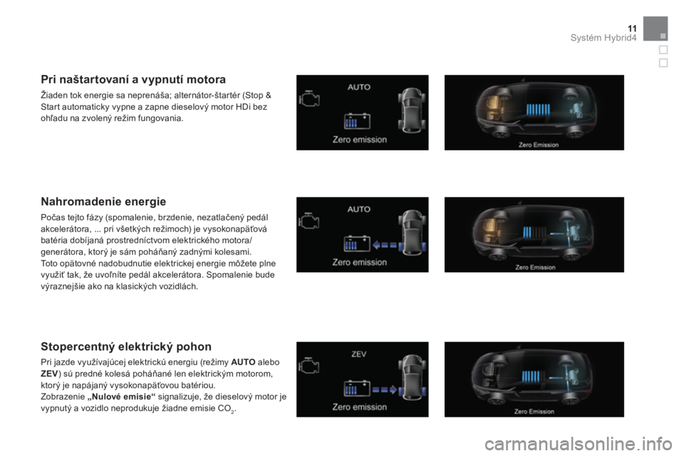 CITROEN DS5 HYBRID 2015 Návod na použitie (in Slovak) 11Systém Hybrid4
Pri naštartovaní a vypnutí motora
Žiaden tok energie sa neprenáša; alternátor-štartér (Stop &
Start automaticky vypne a zapne dieselový moto CITROEN DS5 HYBRID 2015 Návod na použitie (in Slovak) 11Systém Hybrid4
Pri naštartovaní a vypnutí motora
Žiaden tok energie sa neprenáša; alternátor-štartér (Stop &
Start automaticky vypne a zapne dieselový moto