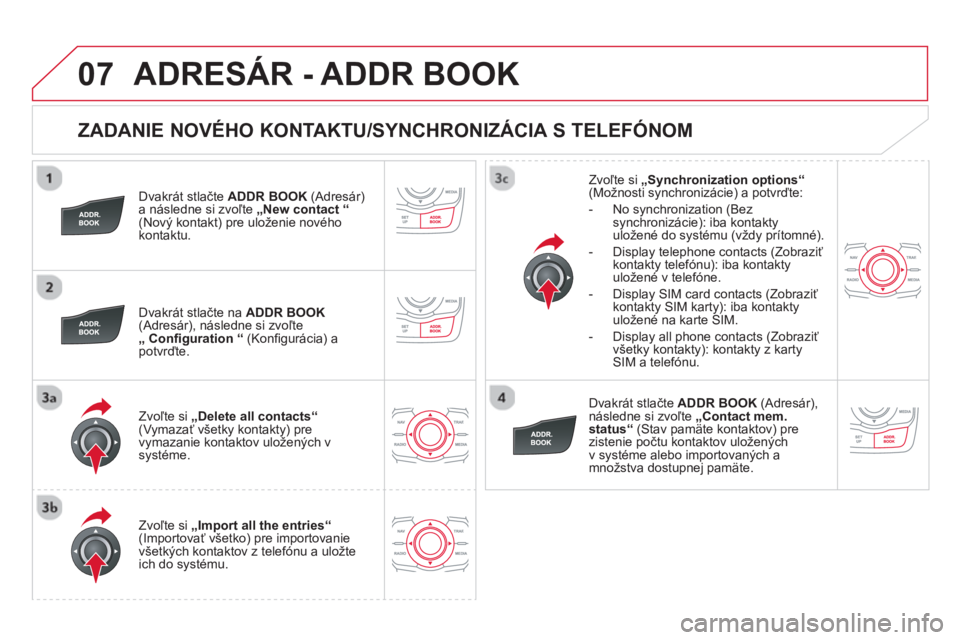 CITROEN DS5 HYBRID 2013  Návod na použitie (in Slovak) 07
   
ZADANIE NOVÉHO KONTAKTU/SYNCHRONIZÁCIA S TELEFÓNOM 
 
 
Dvakrát stlačte  ADDR BOOK 
 (Adresár) a následne si zvoľte „New contact“(Nový kontakt) pre uloženie nového
kontaktu.  
  