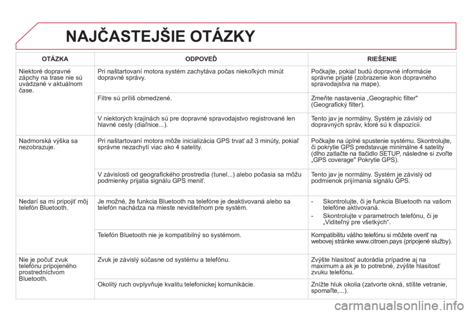 CITROEN DS5 HYBRID 2013  Návod na použitie (in Slovak) NAJČASTEJŠIE OTÁZKY 
OTÁZKAODPOVEĎRIE