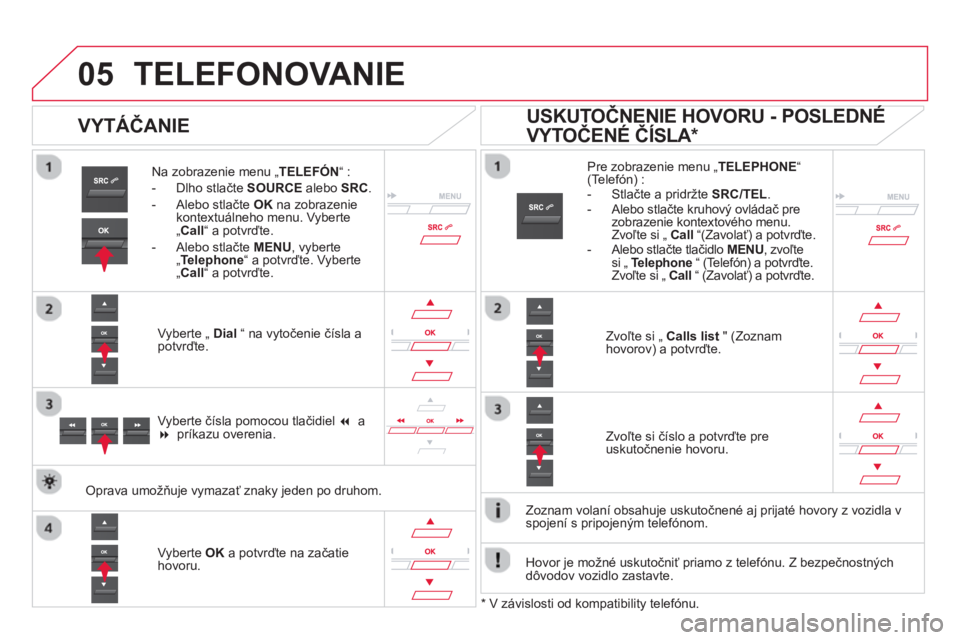 CITROEN DS5 HYBRID 2013  Návod na použitie (in Slovak)  
  
05TELEFONOVANIE 
Na zobrazenie menu „ TELEFÓN“ : 
-  Dlh
o stlačte SOURCE 
 alebo SRC. 
-  Al
ebo stlačte  OK 
 na zobrazeniekontextuálneho menu. Vyberte „Call 
“ a potvrďte. 
-  Al
