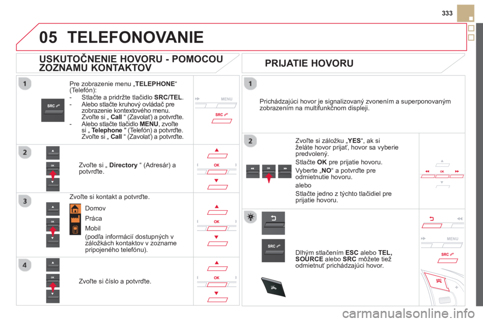 CITROEN DS5 HYBRID 2013  Návod na použitie (in Slovak)  
  
05
SRC
333
TELEFONOVANIE 
Pre zobrazenie menu „ TELEPHONE“ (Telefón): 
-  Stlačte a pridržte tlačidlo  SRC/TEL .-  Alebo stlačte kruhový ovládač pre zobrazenie kontextového menu.
Zvo