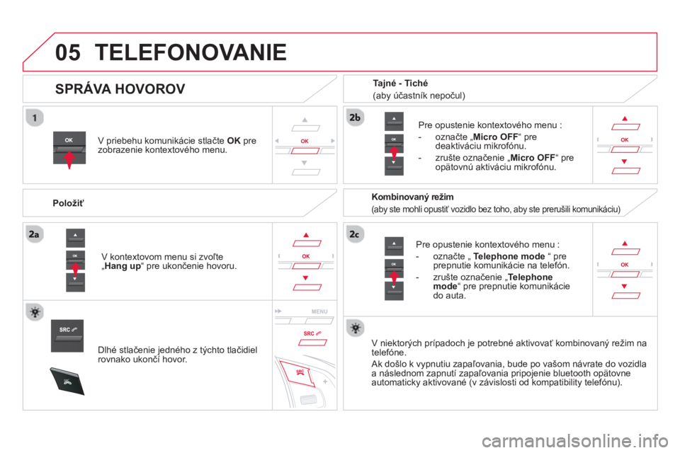 CITROEN DS5 HYBRID 2013  Návod na použitie (in Slovak)  
05
SRC
TELEFONOVANIE 
V priebehu komunikácie stlačte  OK 
 pre 
zobrazenie kontextového menu.
   
Položi
ť 
   
Pre o
pustenie kontextového menu :
   
-  označte „  
Telephone mode 
 “ pr