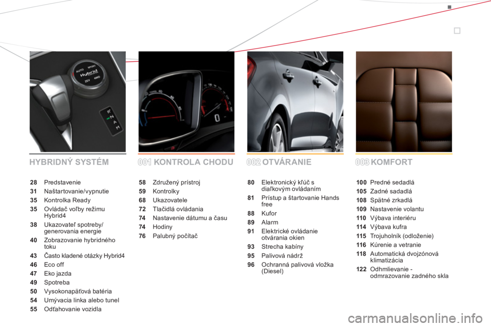 CITROEN DS5 HYBRID 2013  Návod na použitie (in Slovak) 58 Združený prístroj
59 Kontrolky
68Ukazovatele
72 Tlačidl