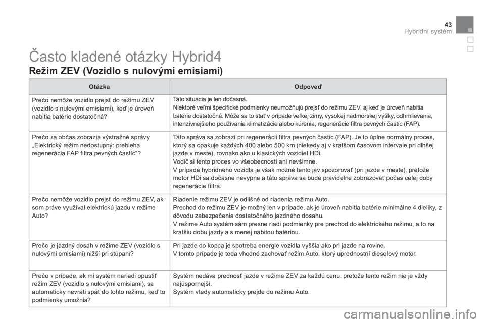 CITROEN DS5 HYBRID 2013  Návod na použitie (in Slovak) 43Hybridní systém
  Často kladené otázky Hybrid4 
 
 
Režim ZEV (Vozidlo s nulovými emisiami)
OtázkaOdpoveď
 
Prečo nem