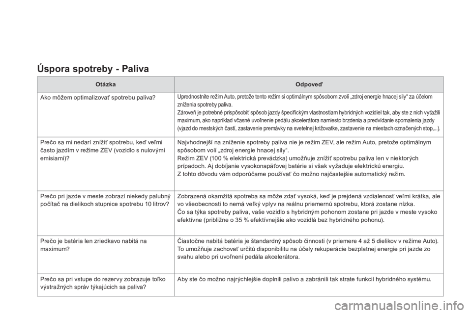 CITROEN DS5 HYBRID 2013  Návod na použitie (in Slovak) Úspora spotreby - Paliva  
OtázkaOdpoveď
  Ako môžem o
ptimalizovať spotrebu paliva?Uprednostnite režim Auto, pretože tento režim si optimálnym spôsobom zvolí „zdroj energie hnacej sily�
