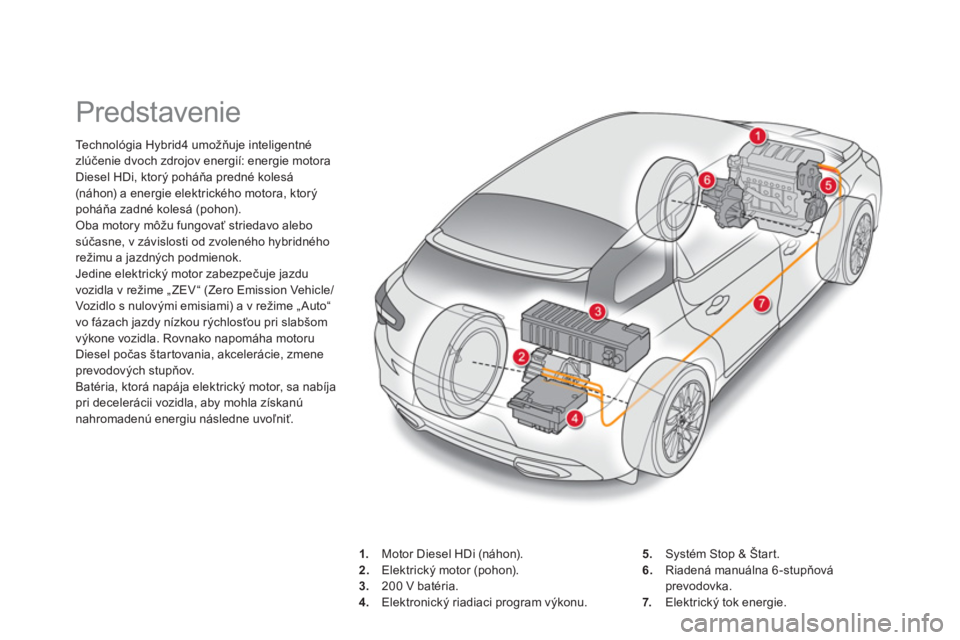 CITROEN DS5 HYBRID 2012  Návod na použitie (in Slovak)    
 
 
 
 
 
 
 
Predstavenie 
Te c h n o l ógia Hybrid4 umožňuje inteligentné 
zlúčenie dvoch zdrojov energi