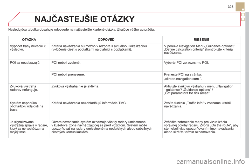 CITROEN DS5 HYBRID 2012 Návod na použitie (in Slovak) 303
NAJČASTEJŠIE OTÁZKY
Nasledujúca tabuľka obsahuje odpovede na najčastejšie kladené otázky, týkajúce vášho autorádia.
OTÁZK
AODPOVEĎRIE CITROEN DS5 HYBRID 2012 Návod na použitie (in Slovak) 303
NAJČASTEJŠIE OTÁZKY
Nasledujúca tabuľka obsahuje odpovede na najčastejšie kladené otázky, týkajúce vášho autorádia.
OTÁZK
AODPOVEĎRIE