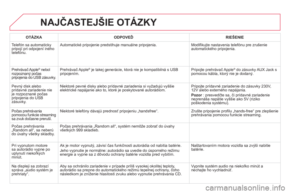 CITROEN DS5 HYBRID 2012  Návod na použitie (in Slovak) NAJČASTEJŠIE OTÁZKY 
OTÁZKAODPOVEĎRIE