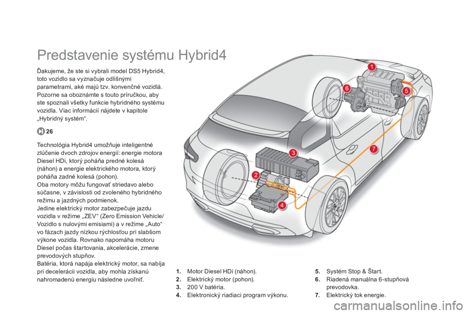 CITROEN DS5 HYBRID 2012  Návod na použitie (in Slovak)    
 
 
 
 
 
 
 
Predstavenie systému Hybrid4  
Ďakujeme, že ste si vybrali model DS5 Hybrid4, 
toto vozidlo sa vyznačuje odli