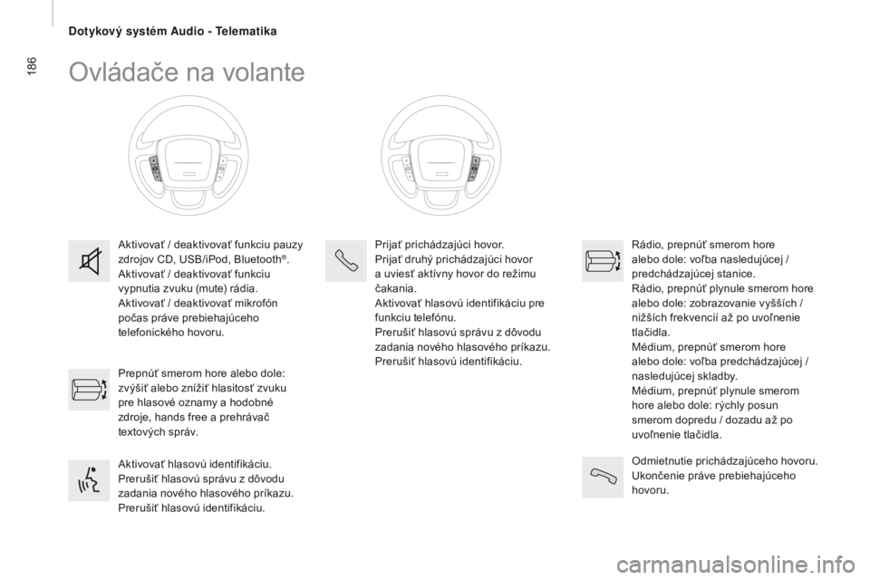CITROEN JUMPER 2016 Návod na použitie (in Slovak) 186
jumper_sk_Chap10a_autoradio-Fiat-tactile-1_ed01-2015
Ovládače na volante
aktivovať / deaktivovať funkciu pauzy
zdrojov CD, uS B/iPod, Bluetooth®.ak
tivovať / deaktivovať funkciu
vypnutia CITROEN JUMPER 2016 Návod na použitie (in Slovak) 186
jumper_sk_Chap10a_autoradio-Fiat-tactile-1_ed01-2015
Ovládače na volante
aktivovať / deaktivovať funkciu pauzy
zdrojov CD, uS B/iPod, Bluetooth®.ak
tivovať / deaktivovať funkciu
vypnutia